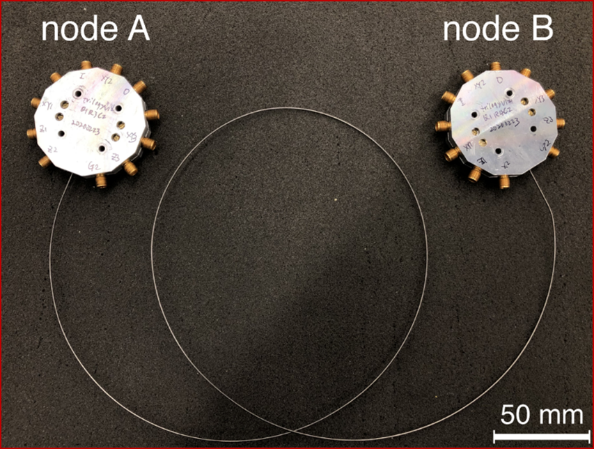 Two nodes in a quantum computing system